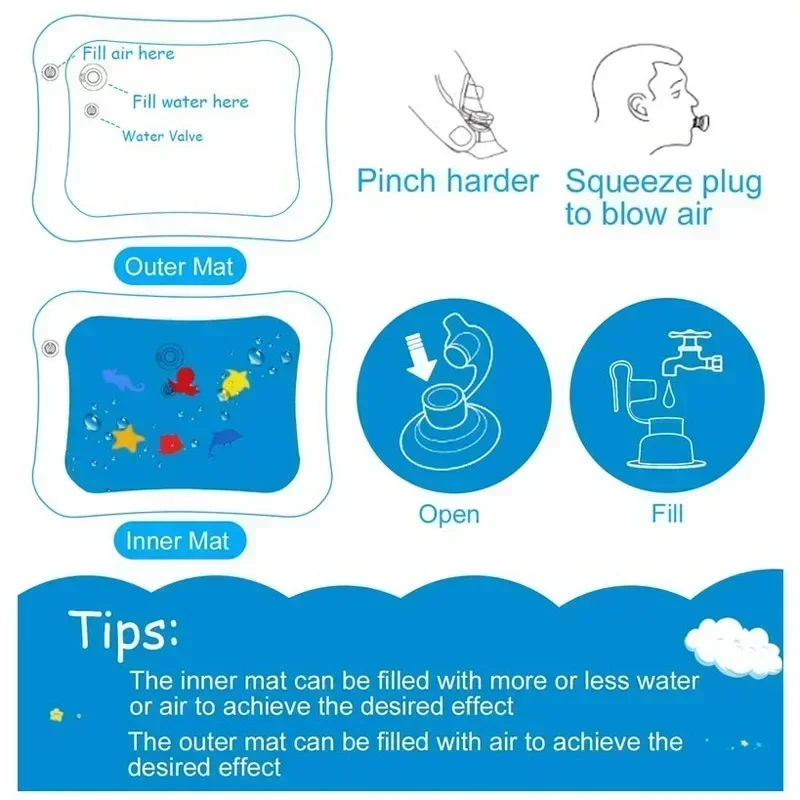 حصيرة لعب مائية قابلة للنفخ من - مراجعة Kids Education Rug وسعره